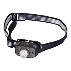 LED Headlamp